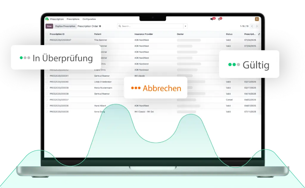 Alt="Dashboard für KI-gestützte Automatisierung und regulatorische Berichte in der Medizintechnik"