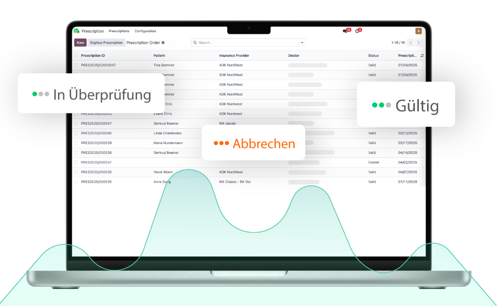 Dashboard für KI-gestützte Automatisierung und regulatorische Berichte in der Medizintechnik
